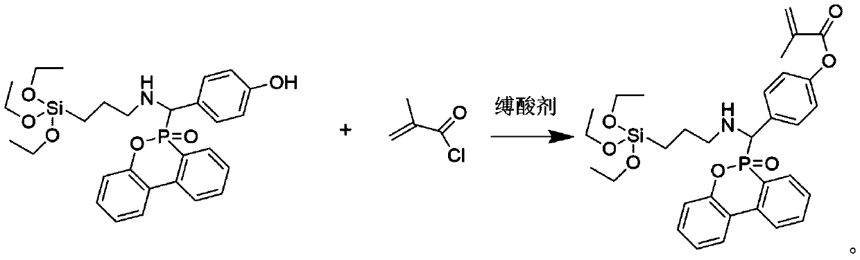 Method for synthesizing phosphorus-containing silicon-containing organic inorganic internal-hybridized activated monomer and application