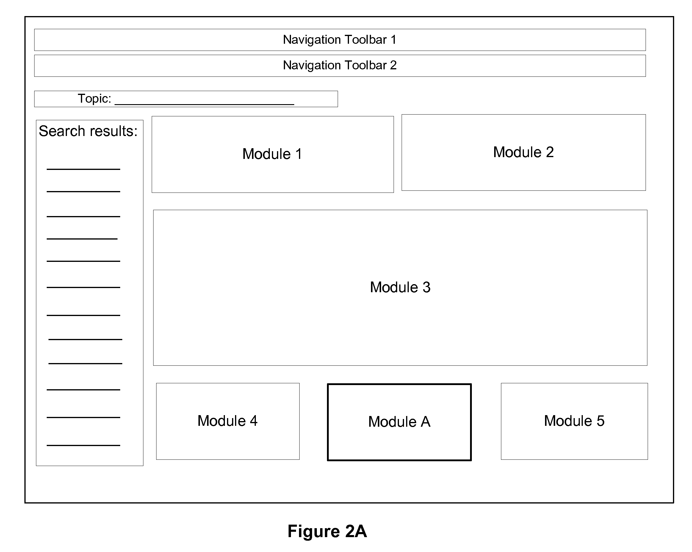 Micro-Bucket Testing For Page Optimization