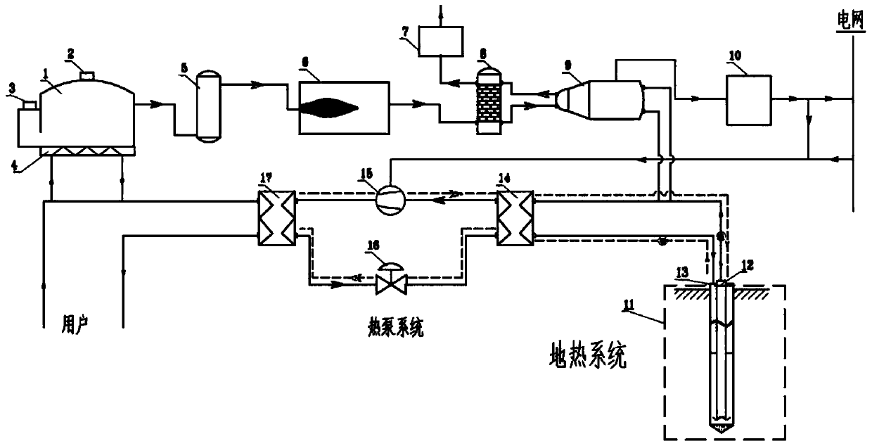 Cold, heat and electricity triple supply system combining geothermal energy and biogas