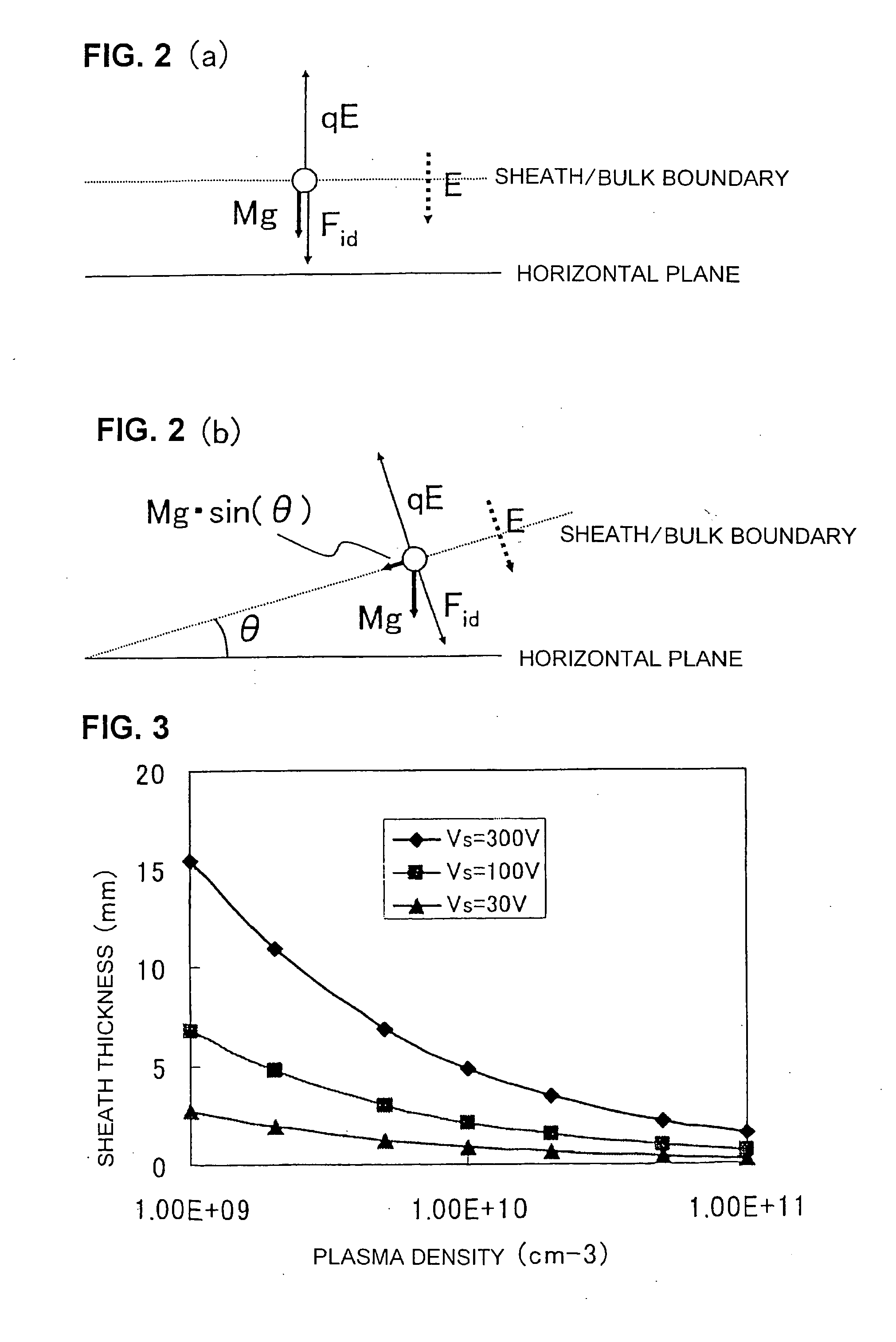 Plasma processing method and plasma processing device