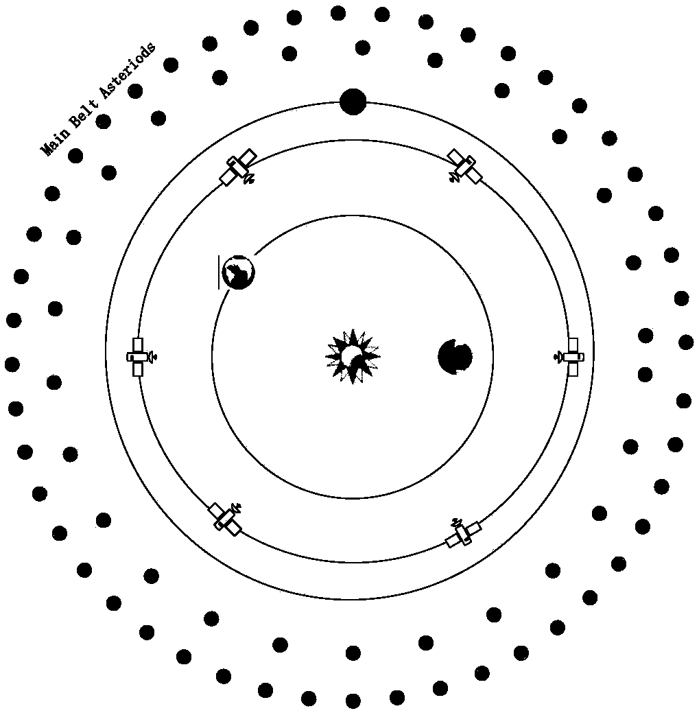 Constellation layout and transmitting method of space-based deep space relay satellite