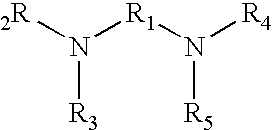 Catalyst system for rendering organic propellants hypergolic with hydrogen peroxide