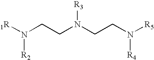 Catalyst system for rendering organic propellants hypergolic with hydrogen peroxide