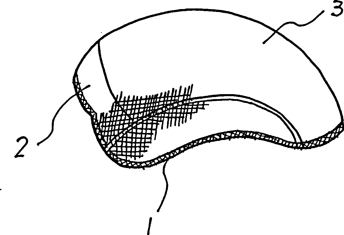 Wig ground with novel periphery structure