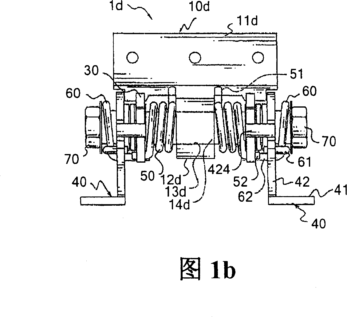 Pivot rotating mechanism of displaying device