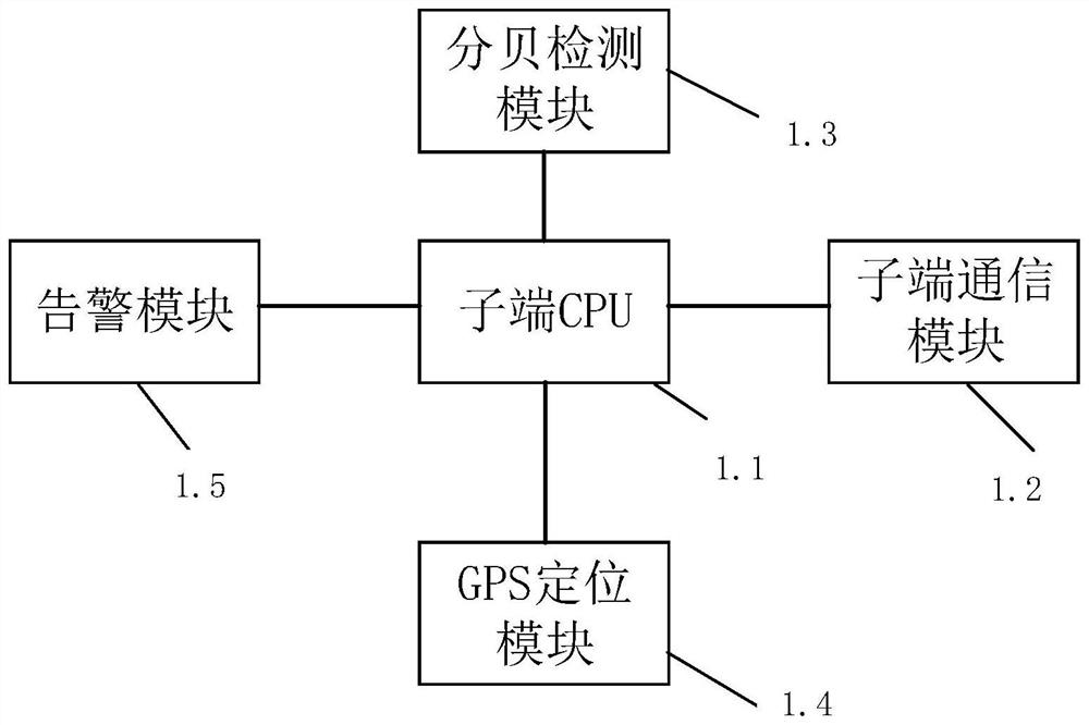 Intelligent mahjong machine detection system and method