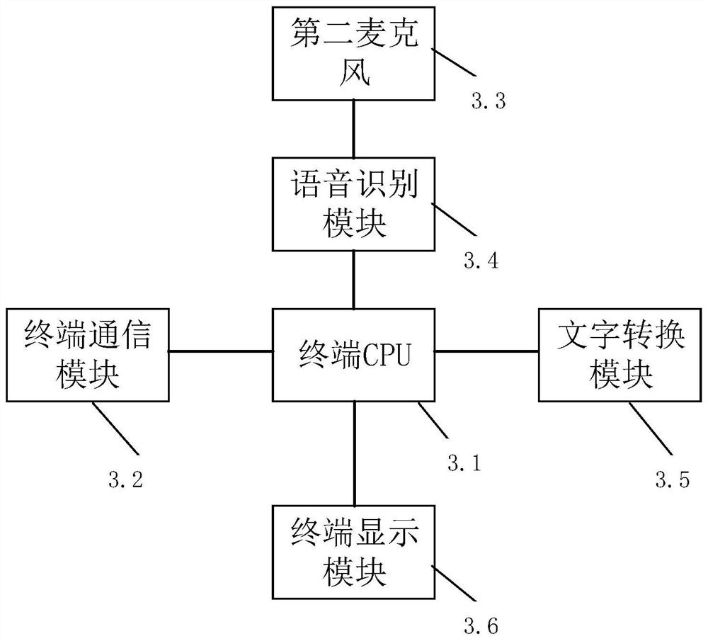 Intelligent mahjong machine detection system and method