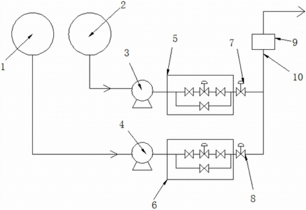 Molecular ratio control system for alkylate raw material