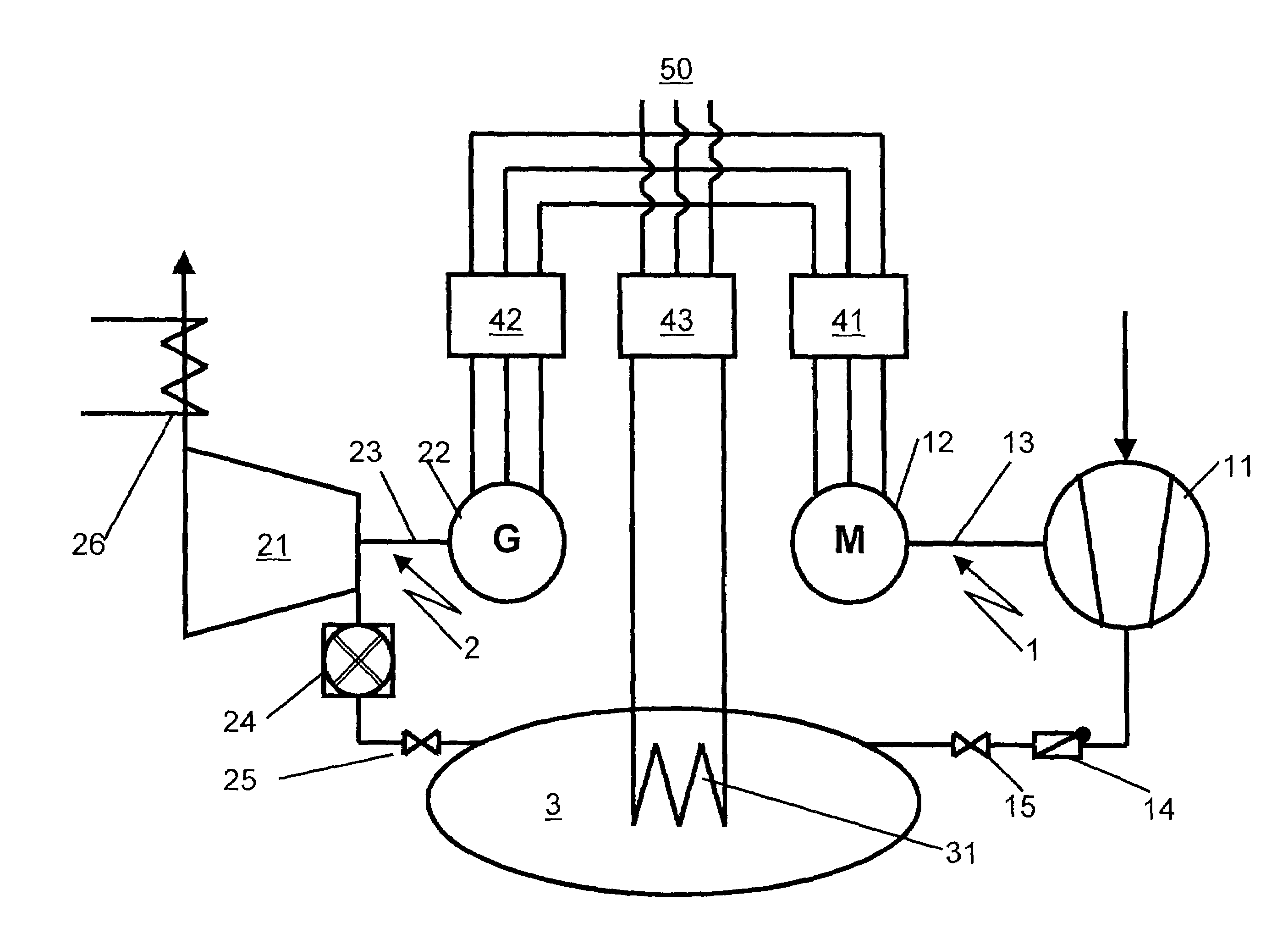 Method and apparatus for operation of a power station