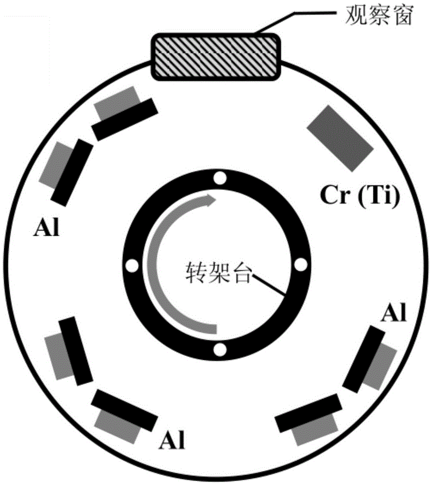 Preparation method for aluminum-based transition coating of die-casting aluminum alloy shell