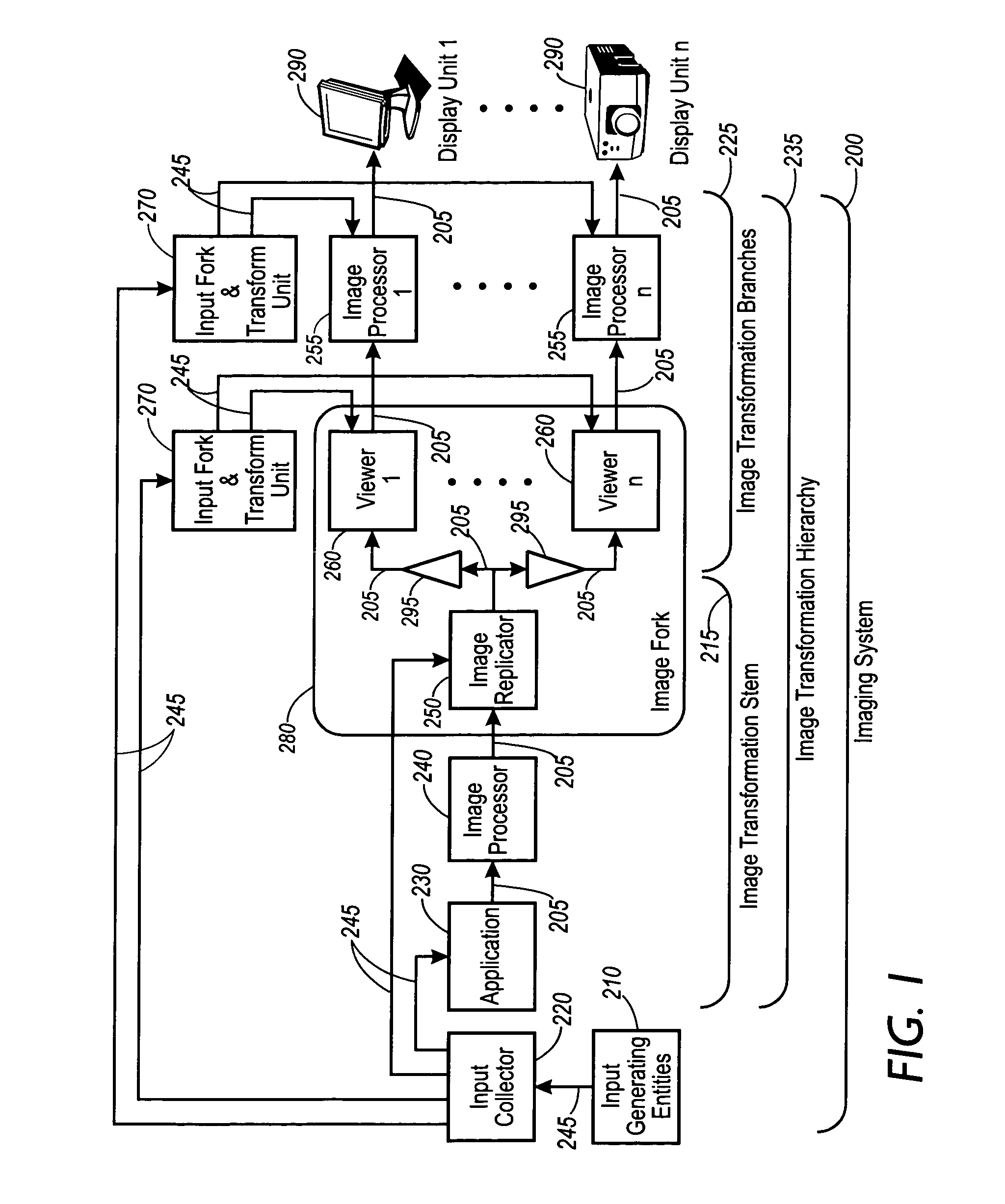 System utilizing mixed resolution displays