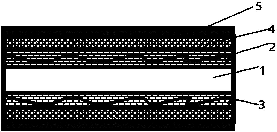 Smart type autonomous underwater vehicle (AUV) shell structure and preparation method thereof