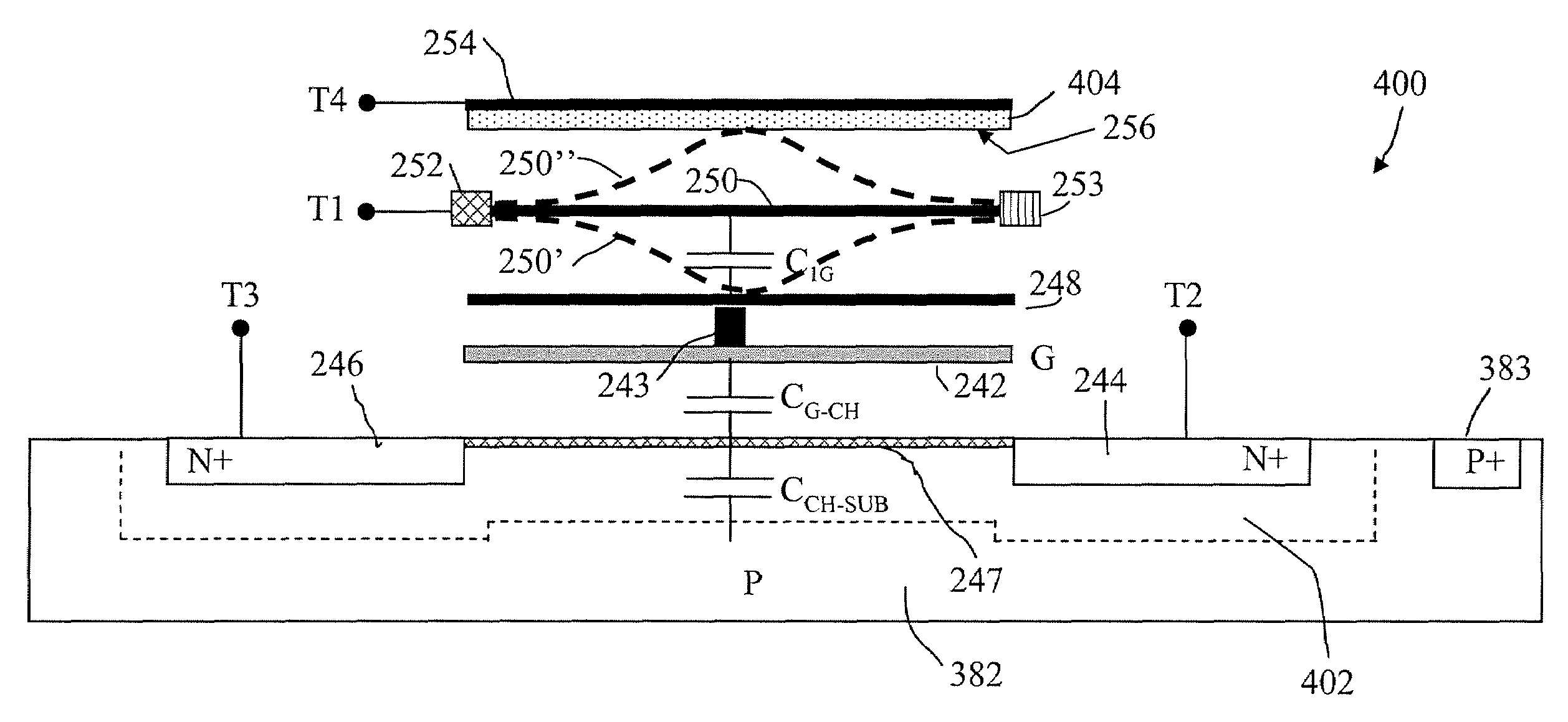 Field effect devices having a gate controlled via a nanotube switching element