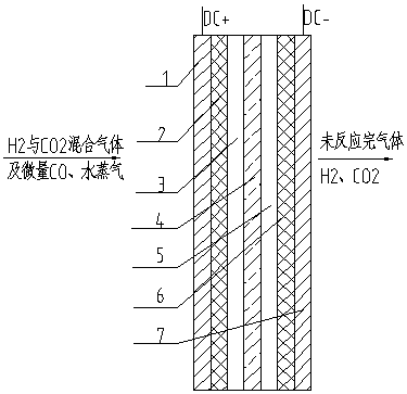 Fuel cell prepared based on methanol and water renormalization