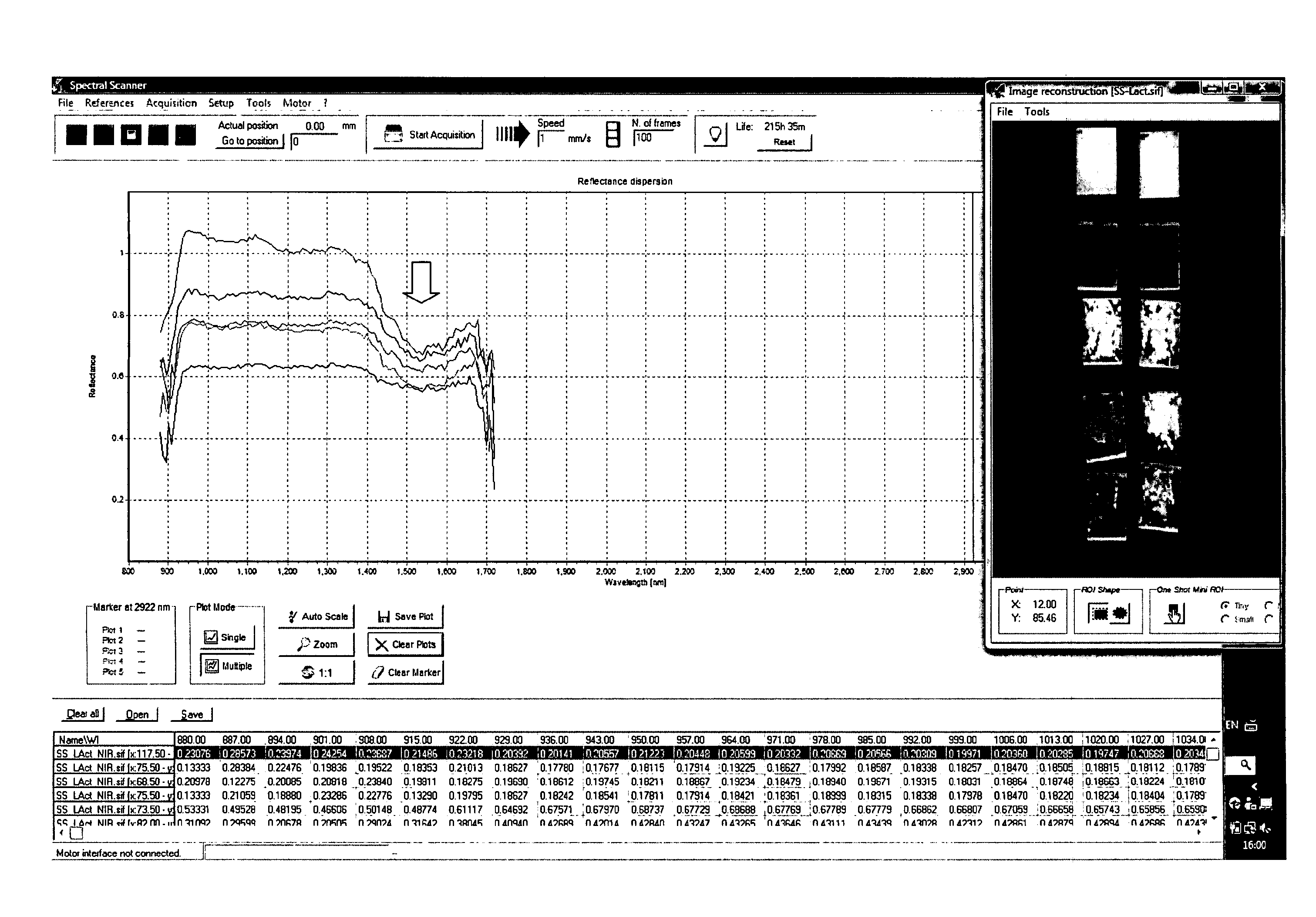 Method of validating a cleaning process