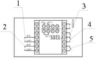 Condensation controller