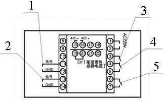 Condensation controller