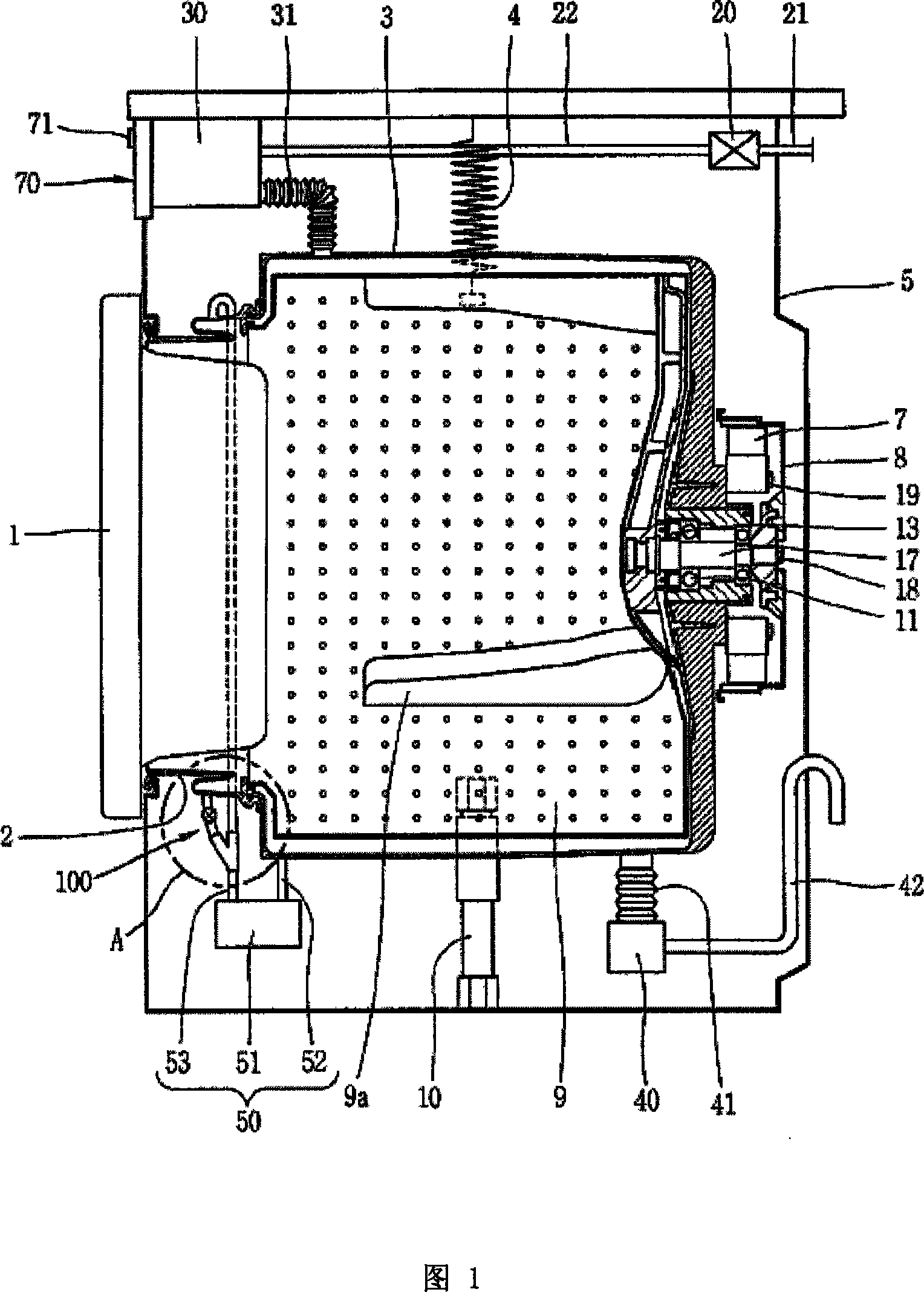 Drum type washing machine