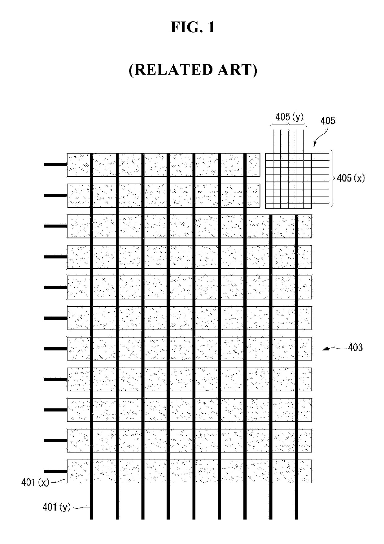 Display device including sensor screen