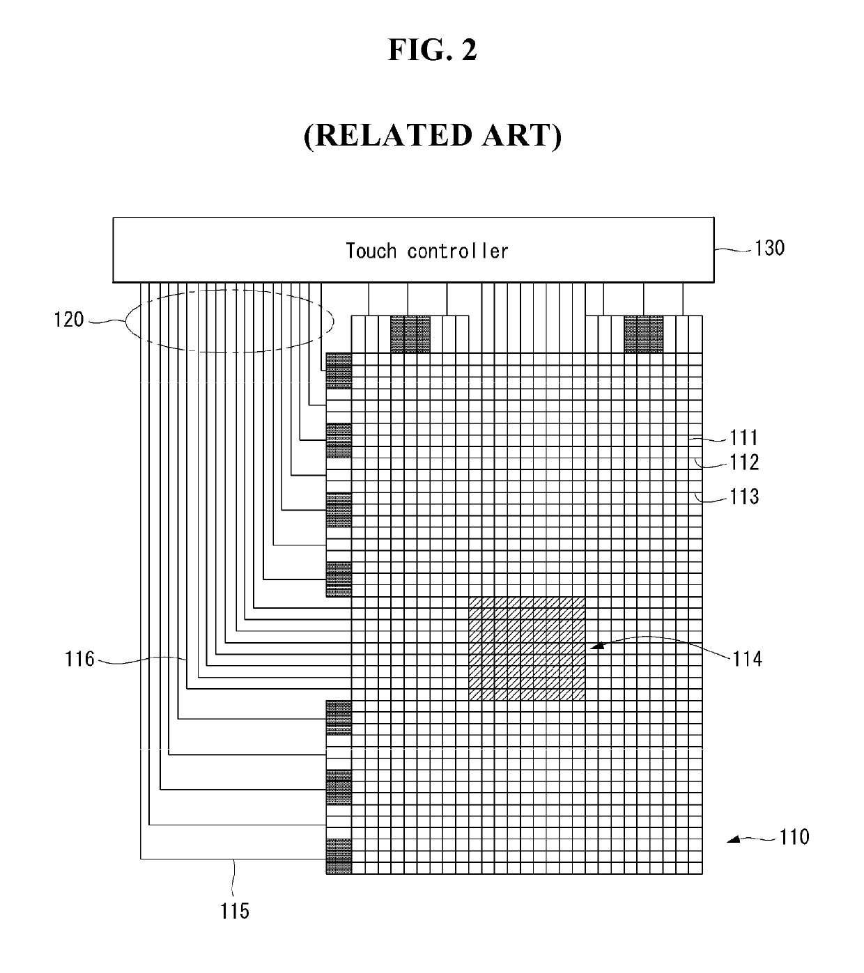 Display device including sensor screen