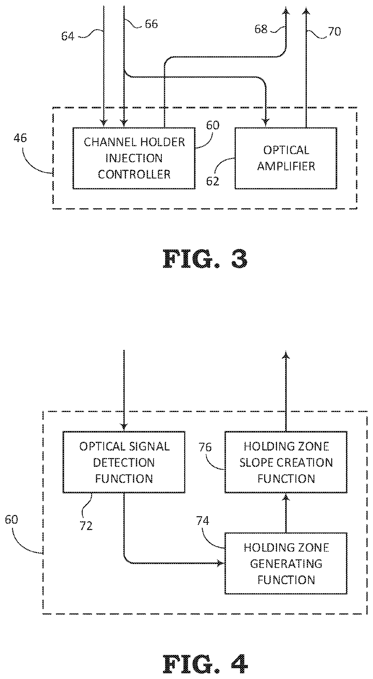 Reducing interference from channel holders in an optical link