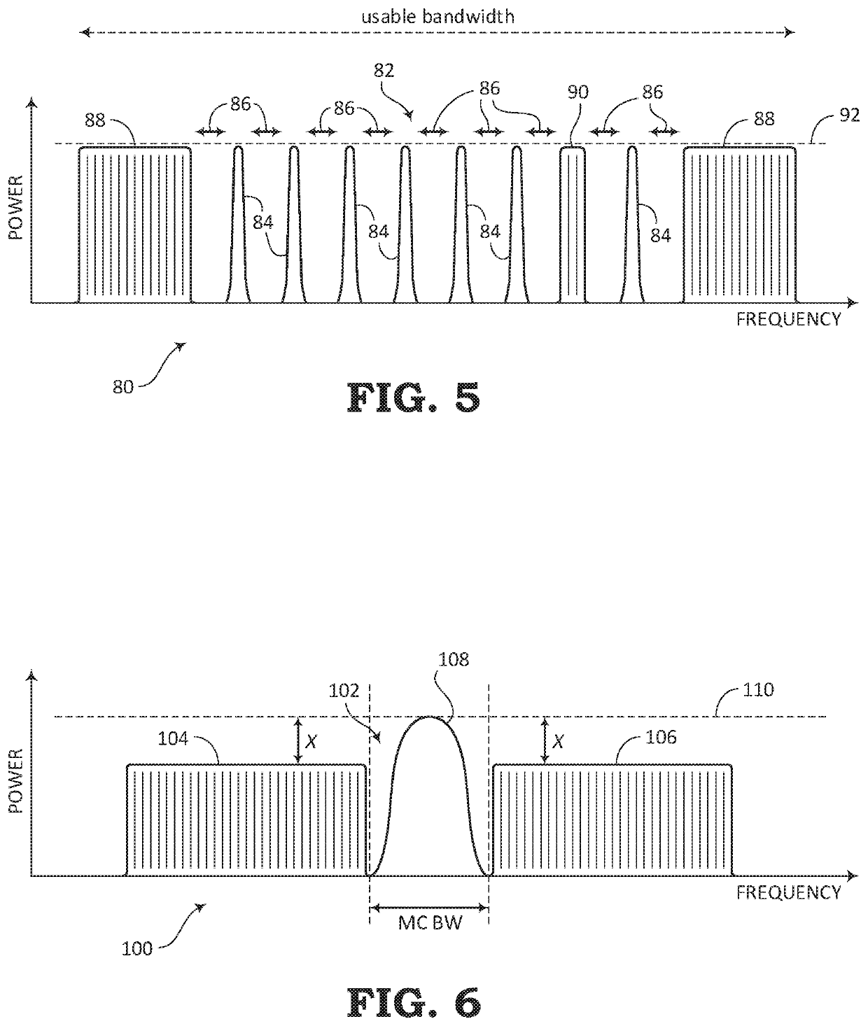 Reducing interference from channel holders in an optical link