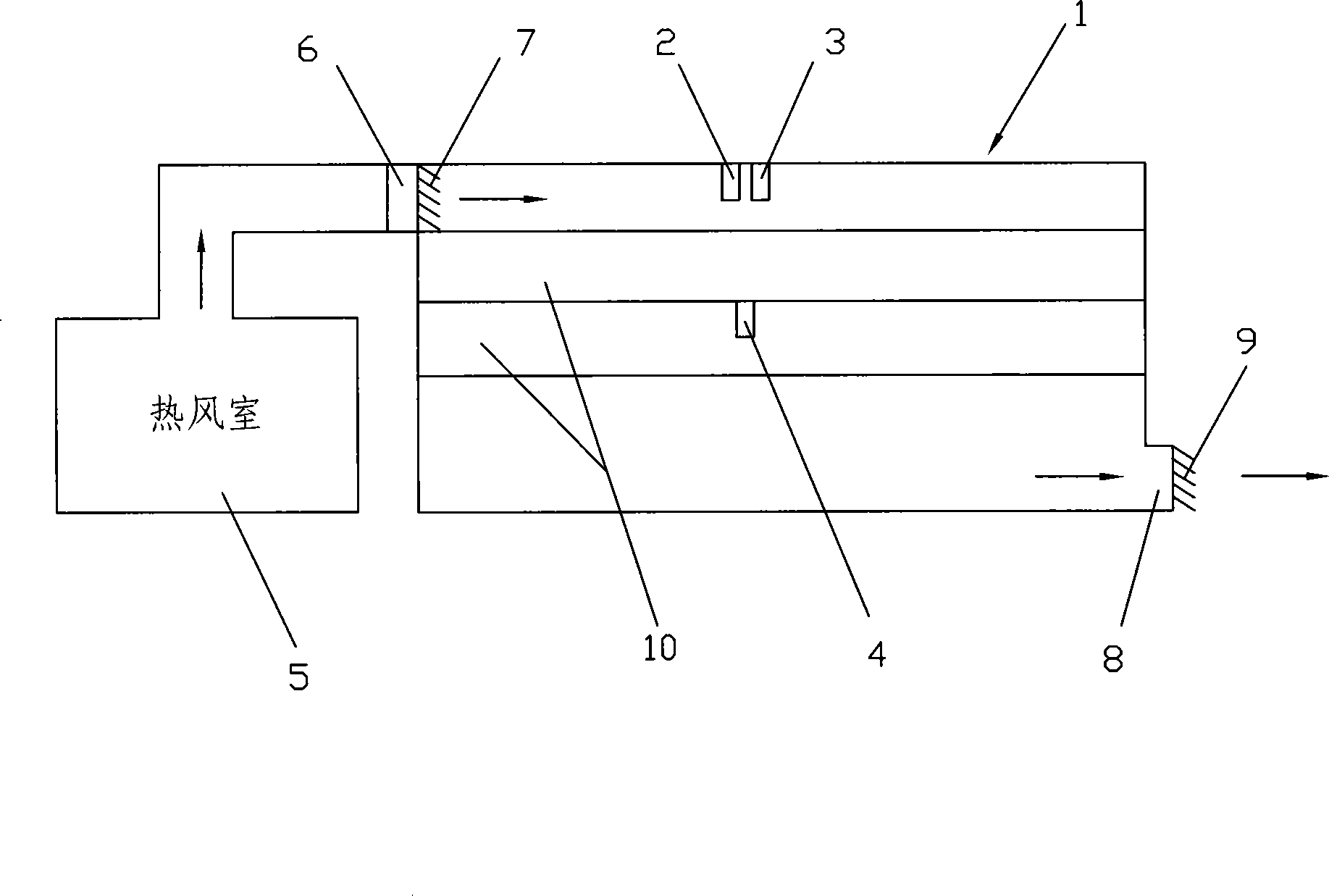 Tobacco roasting process of intensive hothouse