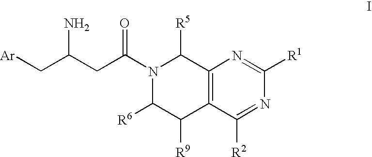 Piperidino pyrimidine dipeptidyl peptidase inhibitors for the treatment of diabetes