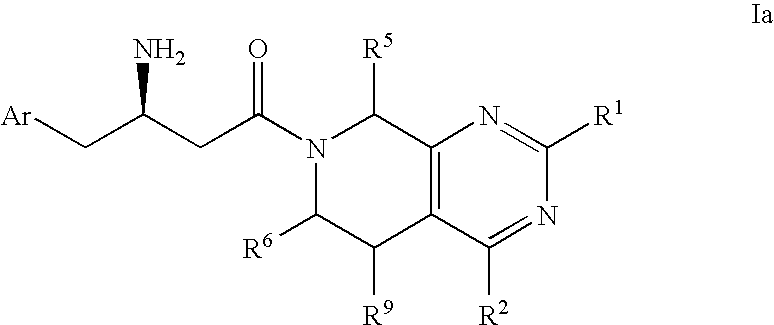 Piperidino pyrimidine dipeptidyl peptidase inhibitors for the treatment of diabetes