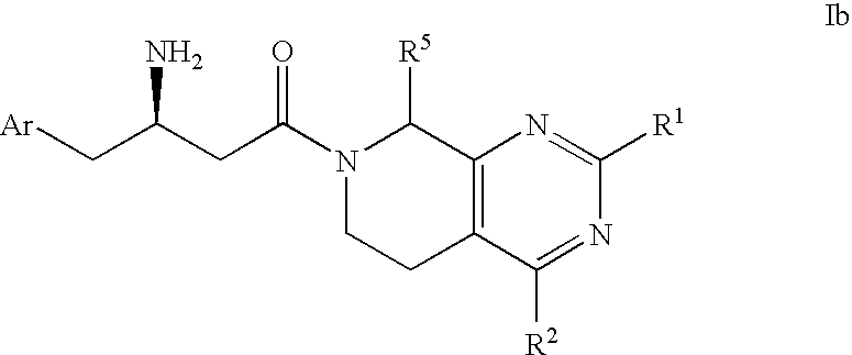 Piperidino pyrimidine dipeptidyl peptidase inhibitors for the treatment of diabetes