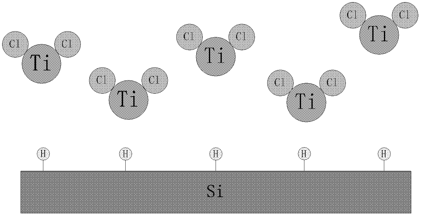 Preparation method of nitrogen-doped titanium oxide thin film