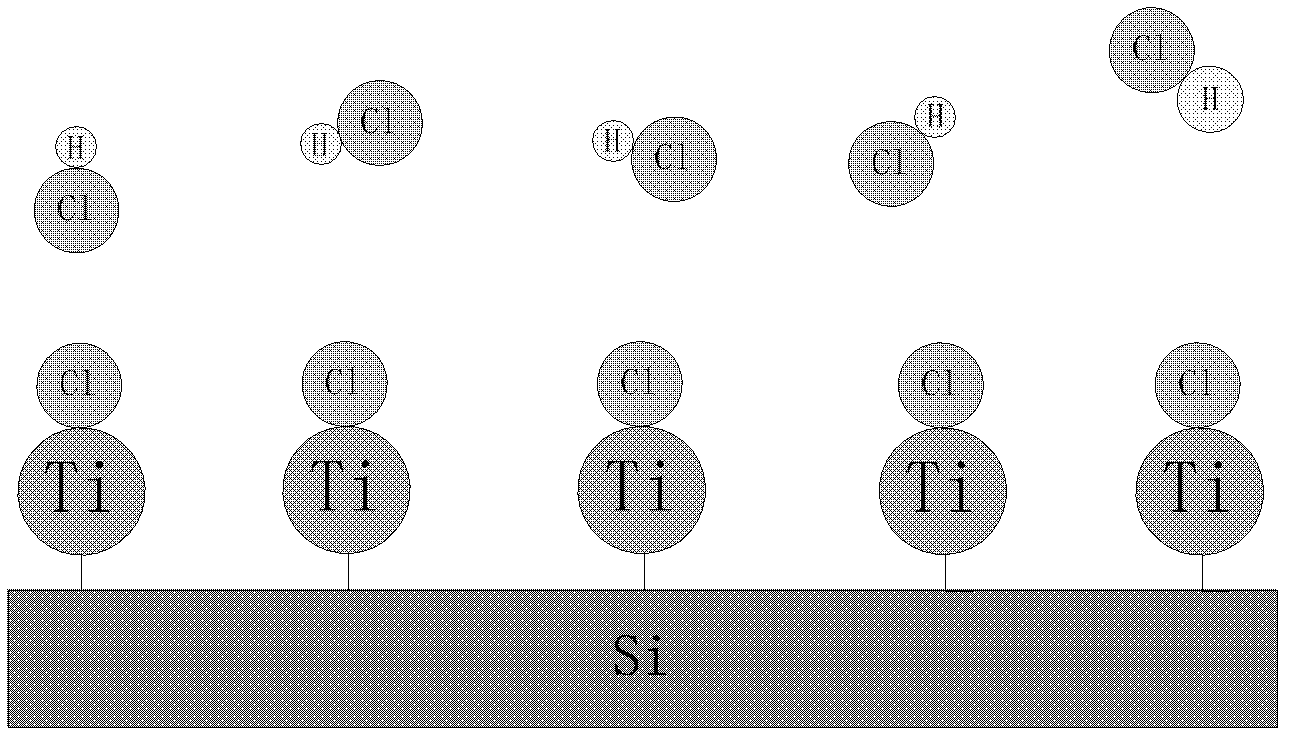 Preparation method of nitrogen-doped titanium oxide thin film