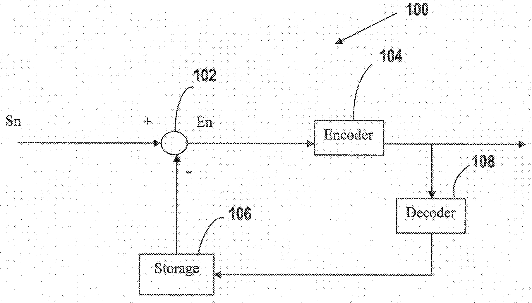 Method and system for signal prediction in predictive coding