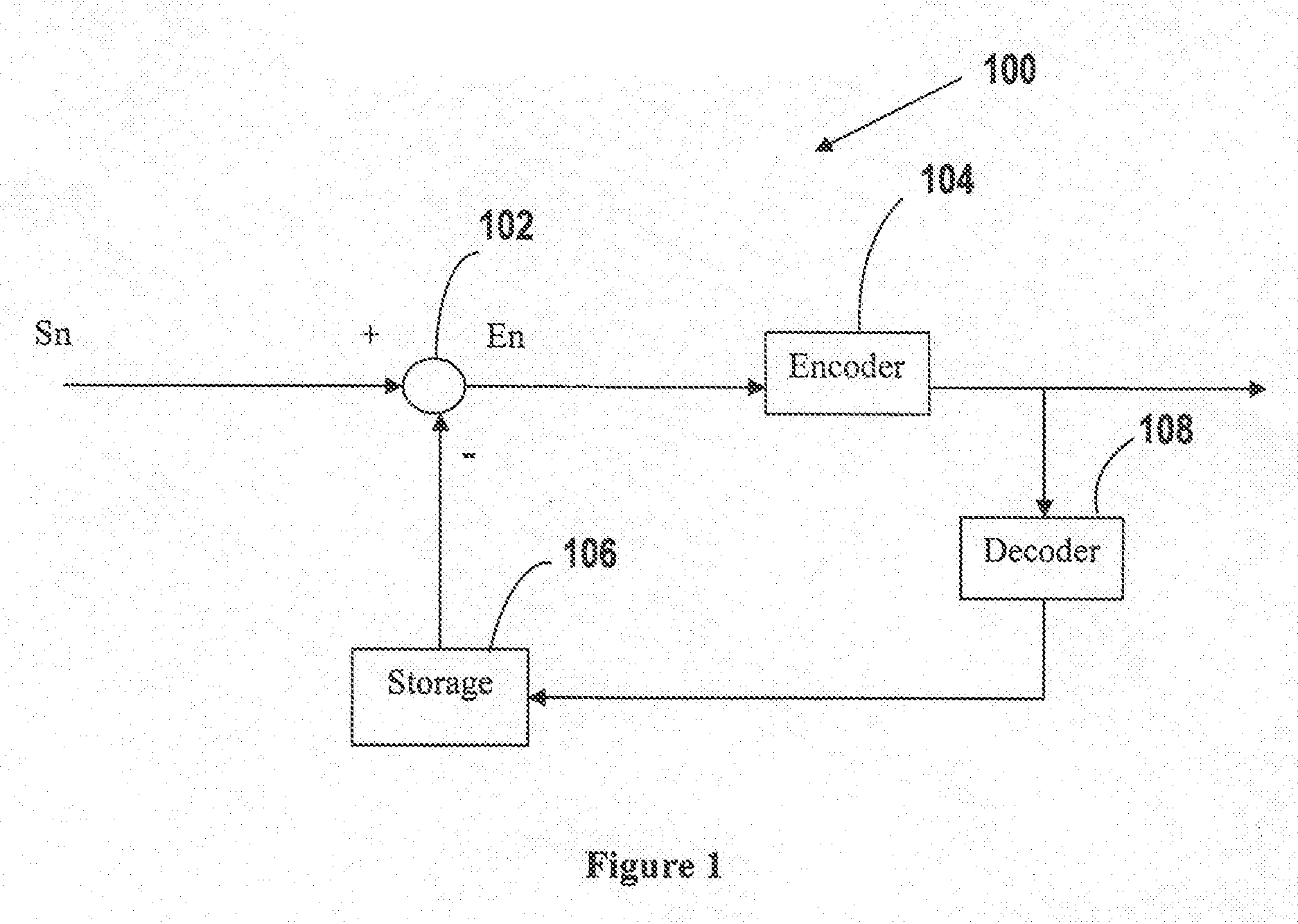 Method and system for signal prediction in predictive coding