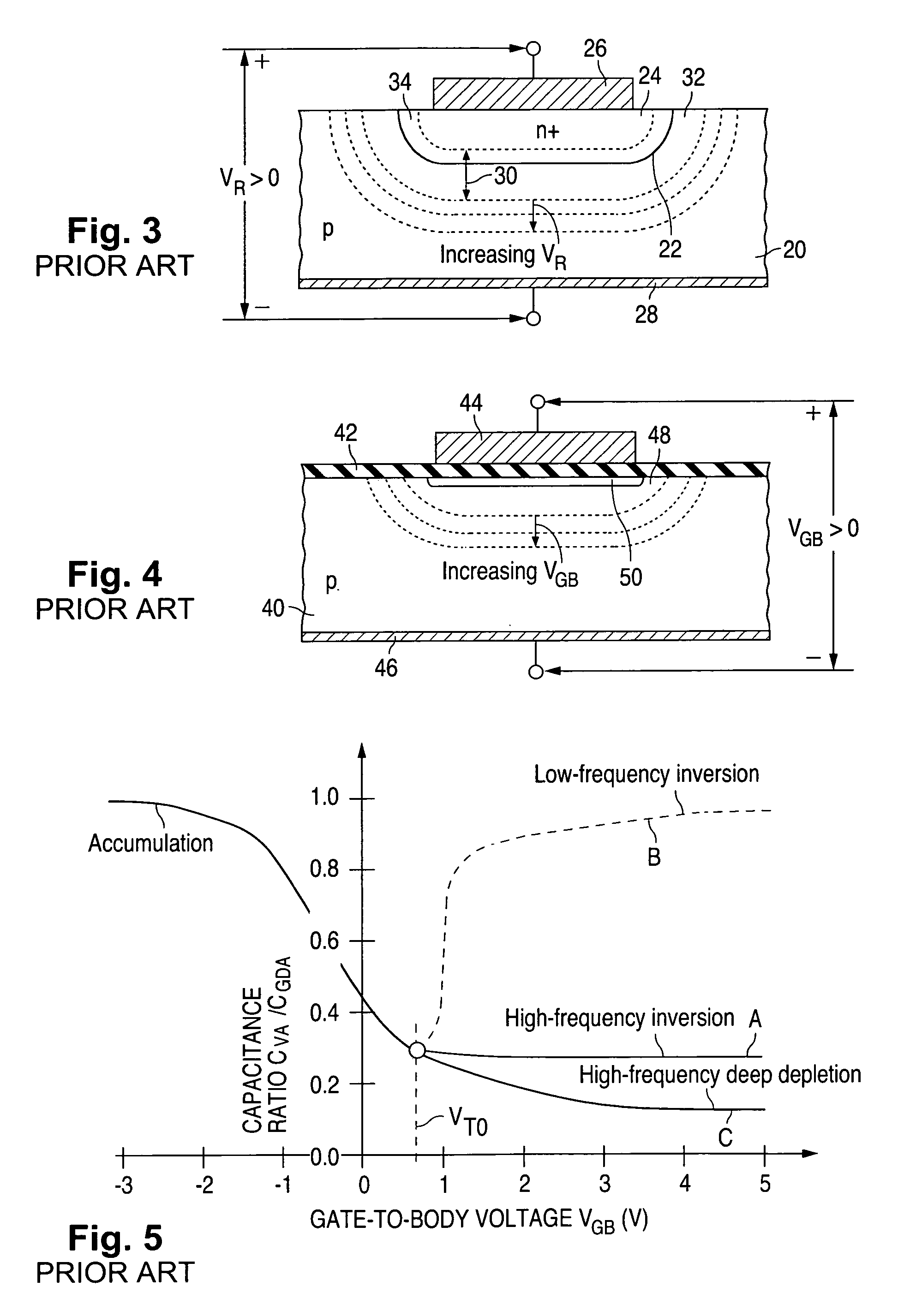 Gate-enhanced junction varactor with gradual capacitance variation