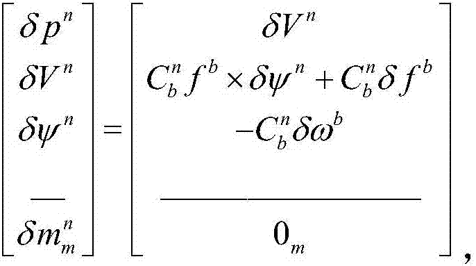 Simultaneous localization and mapping and inertial navigation combined error fusion system