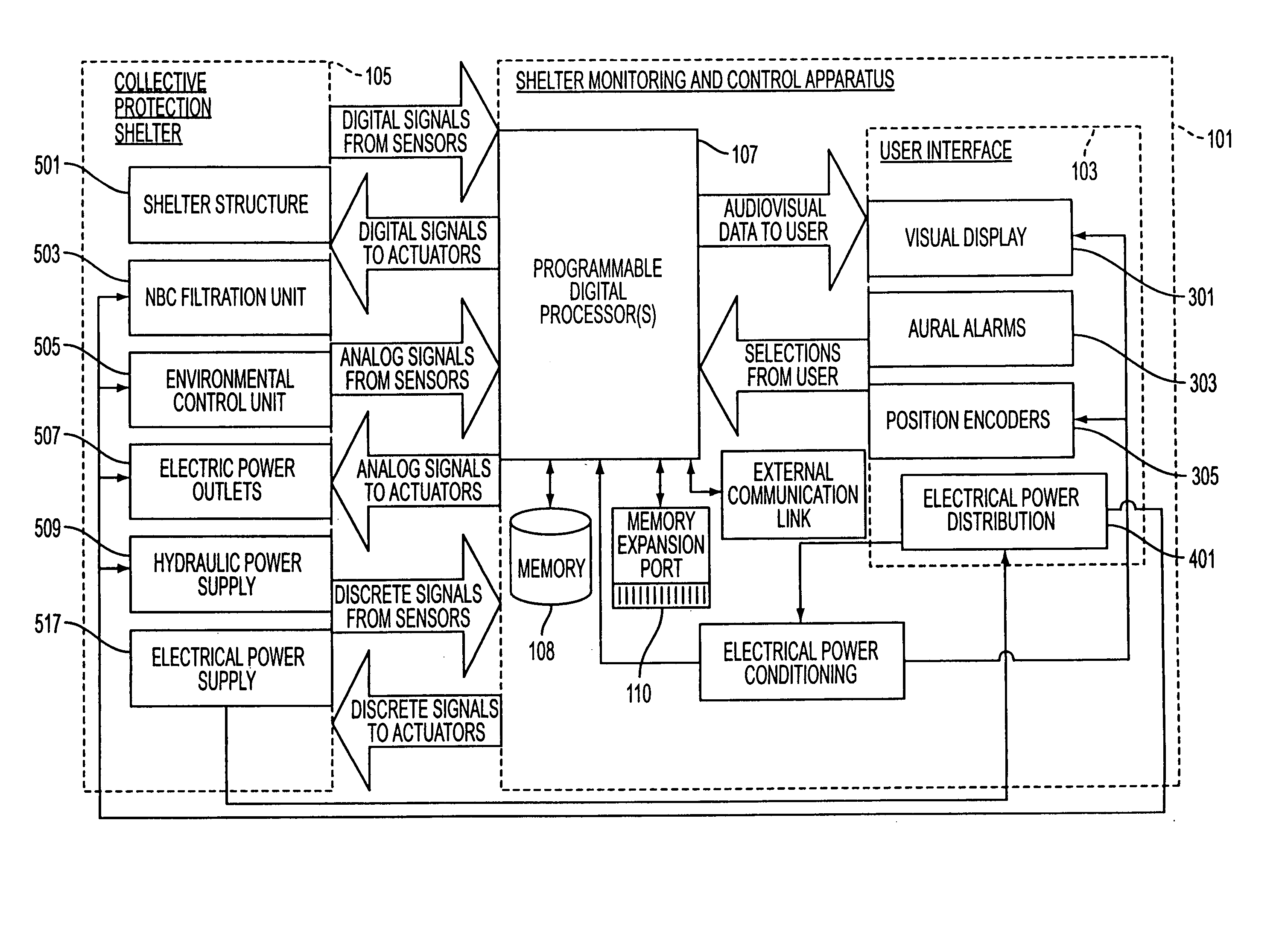 Apparatus for monitoring and controlling an isolation shelter and providing diagnostic and prognostic information