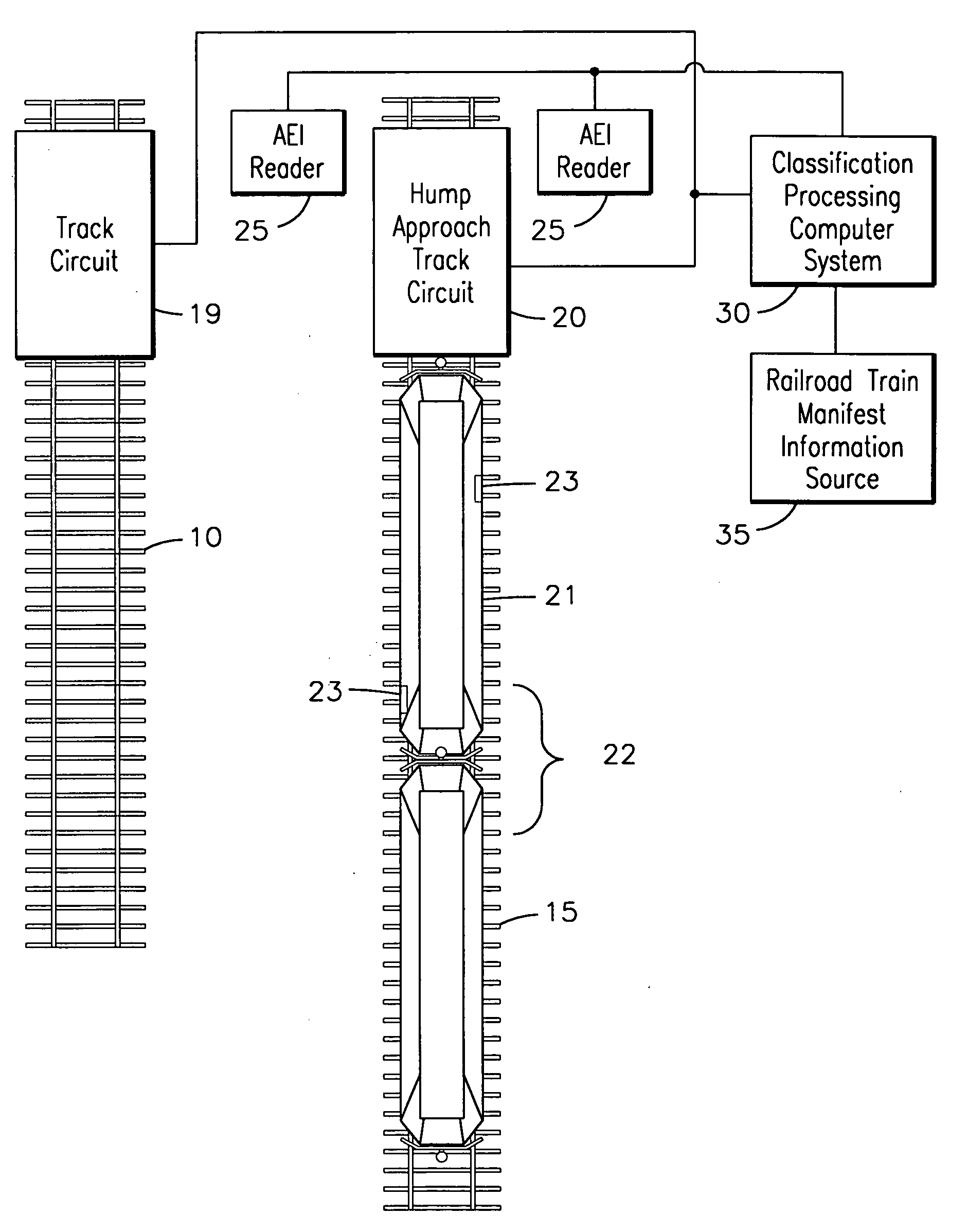 Data integrity improvements of rail car identification process in localities having adjacent railway tracks