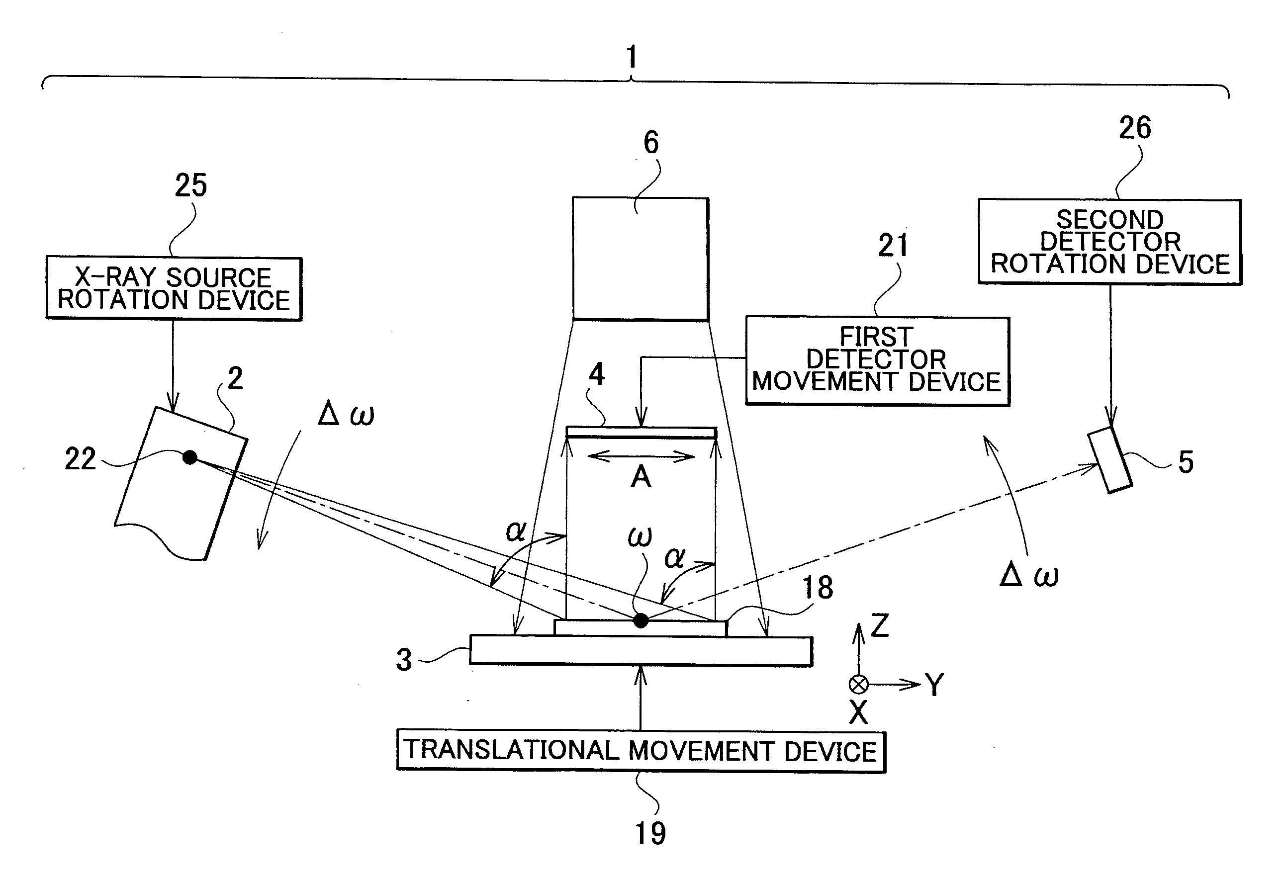 X-ray diffraction apparatus and x-ray diffraction measurement method