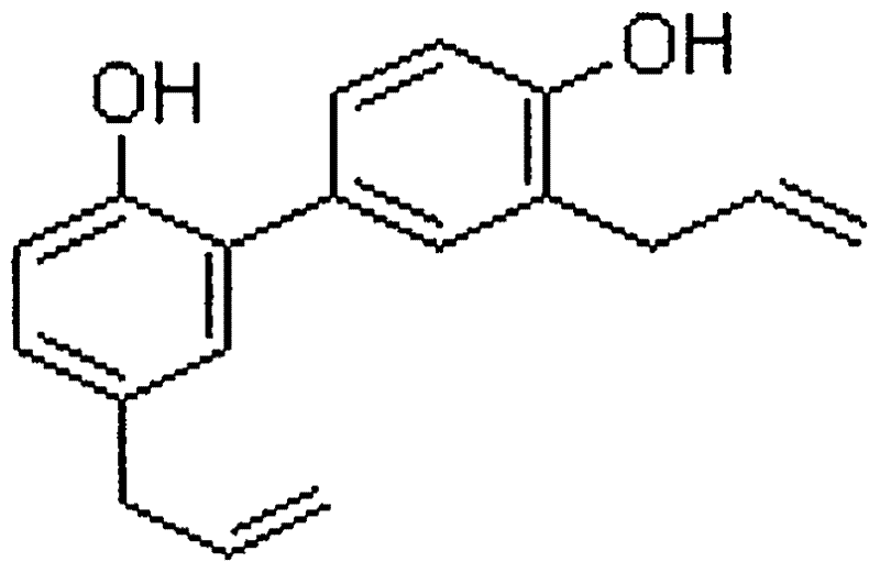 A synergist with synergistic antifungal effect with fluconazole