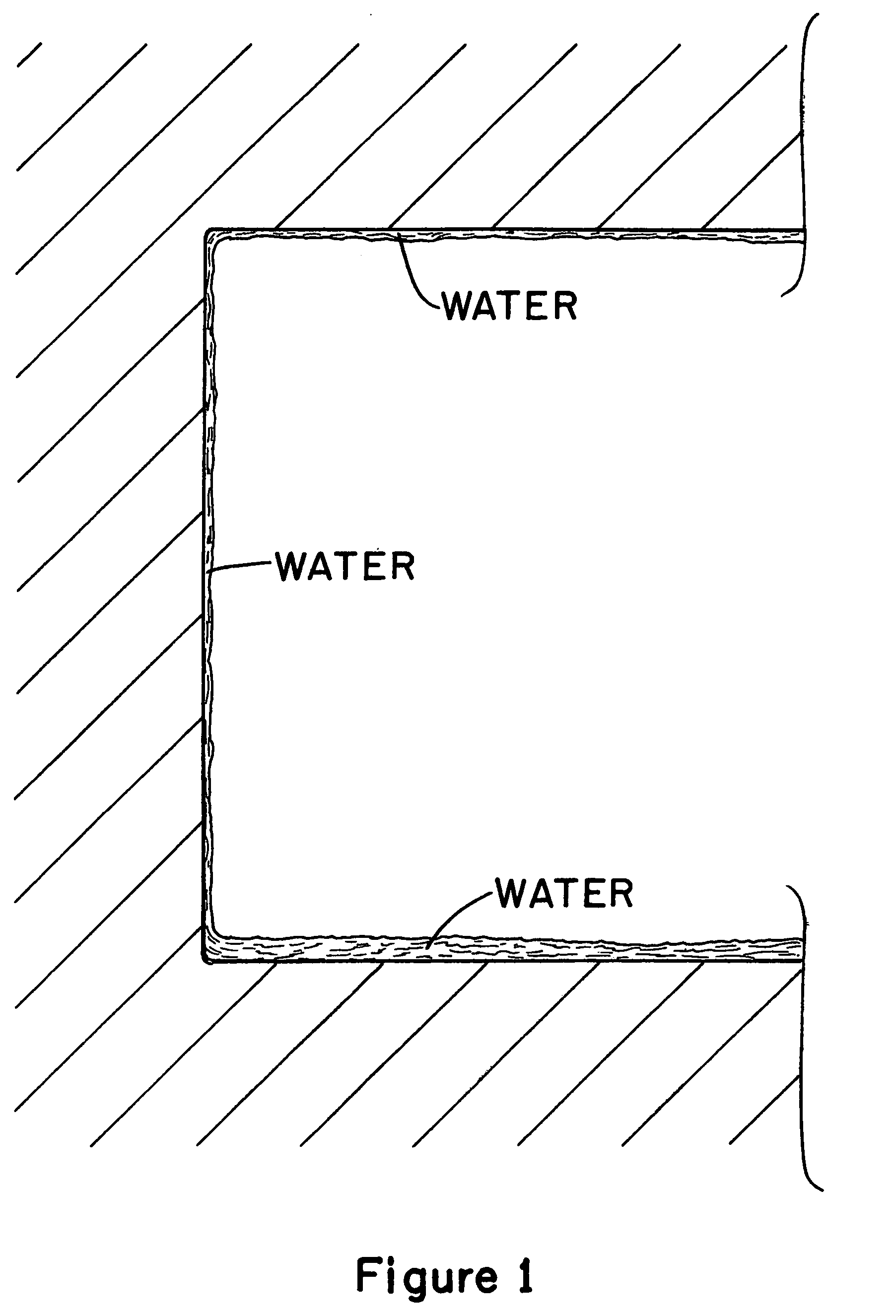 Composition inhibiting the expansion of fire, suppressing existing fire, and methods of manufacture and use thereof