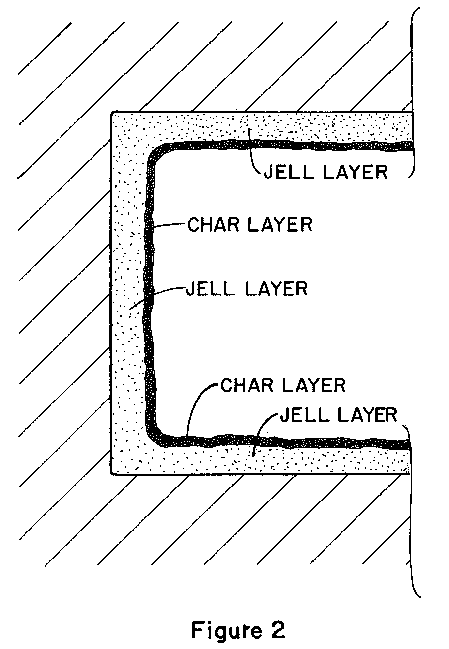 Composition inhibiting the expansion of fire, suppressing existing fire, and methods of manufacture and use thereof