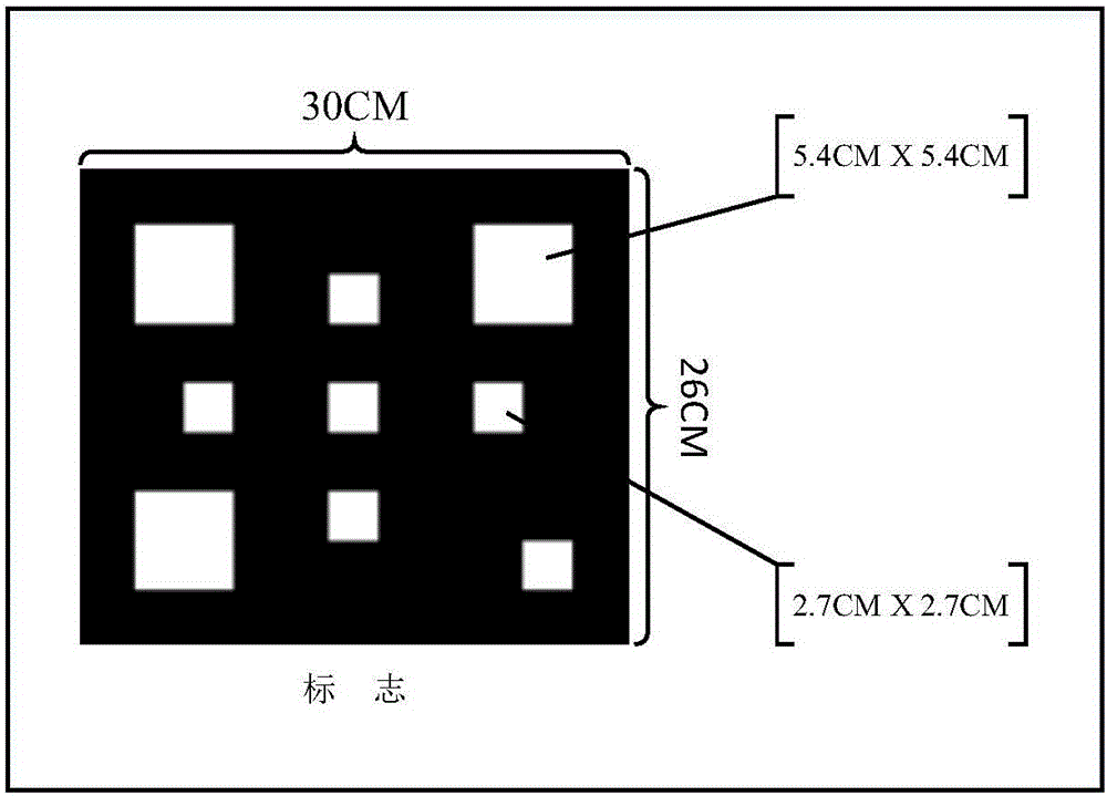 Unmanned aerial vehicle fixed-point flight control system based on visual positioning