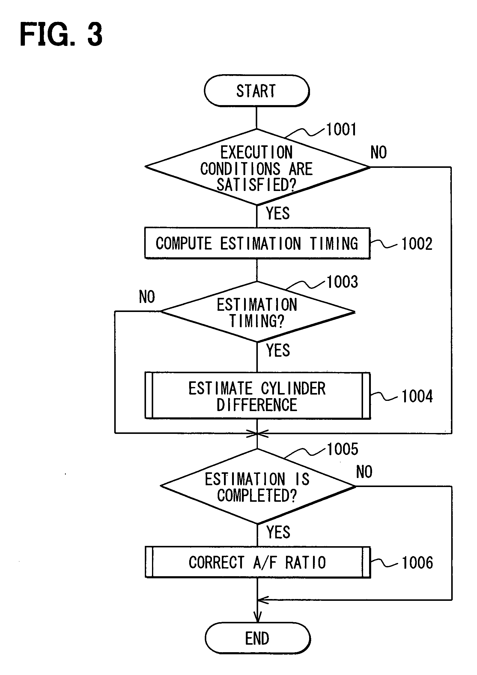 Air-fuel ratio detection apparatus of internal combustion engine