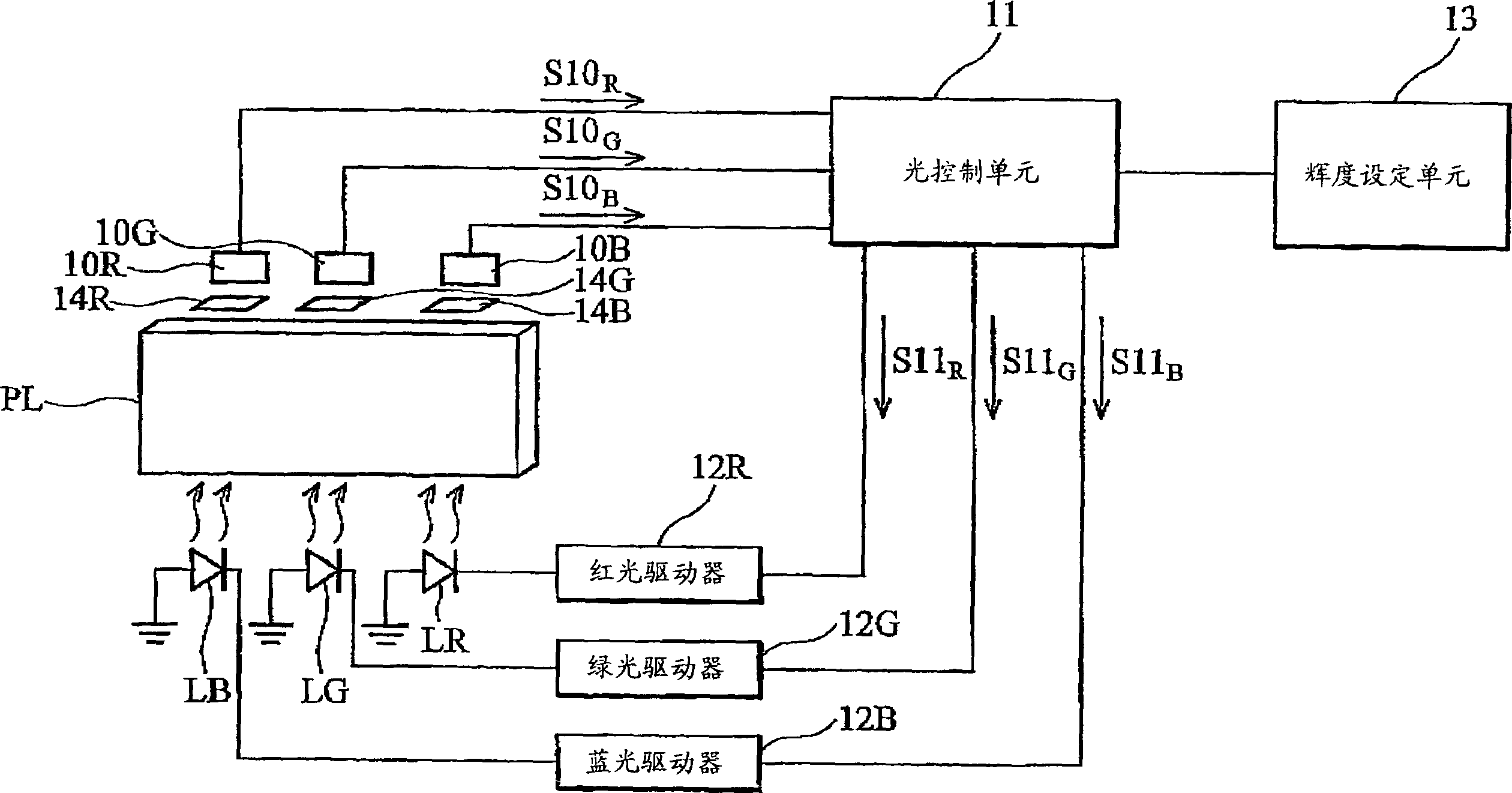 Mixed light controlling unit