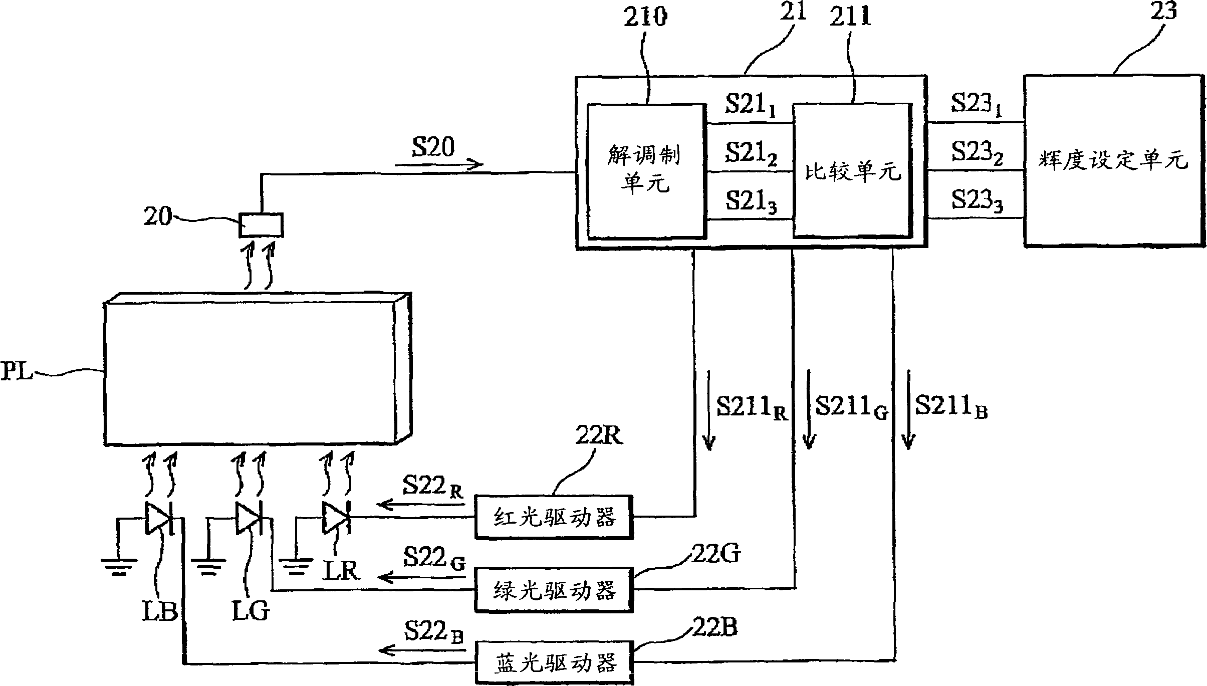 Mixed light controlling unit