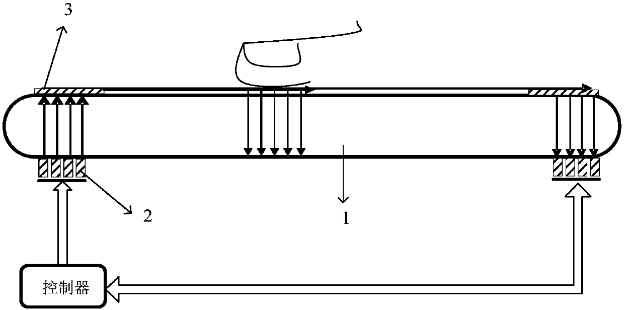 Ultrasonic touch screen system