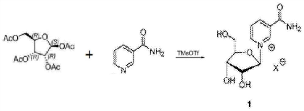 Synthesis method and synthesis device of beta-nicotinamide mononucleotide