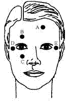 Electro-oculogram control system and method based on correction/training