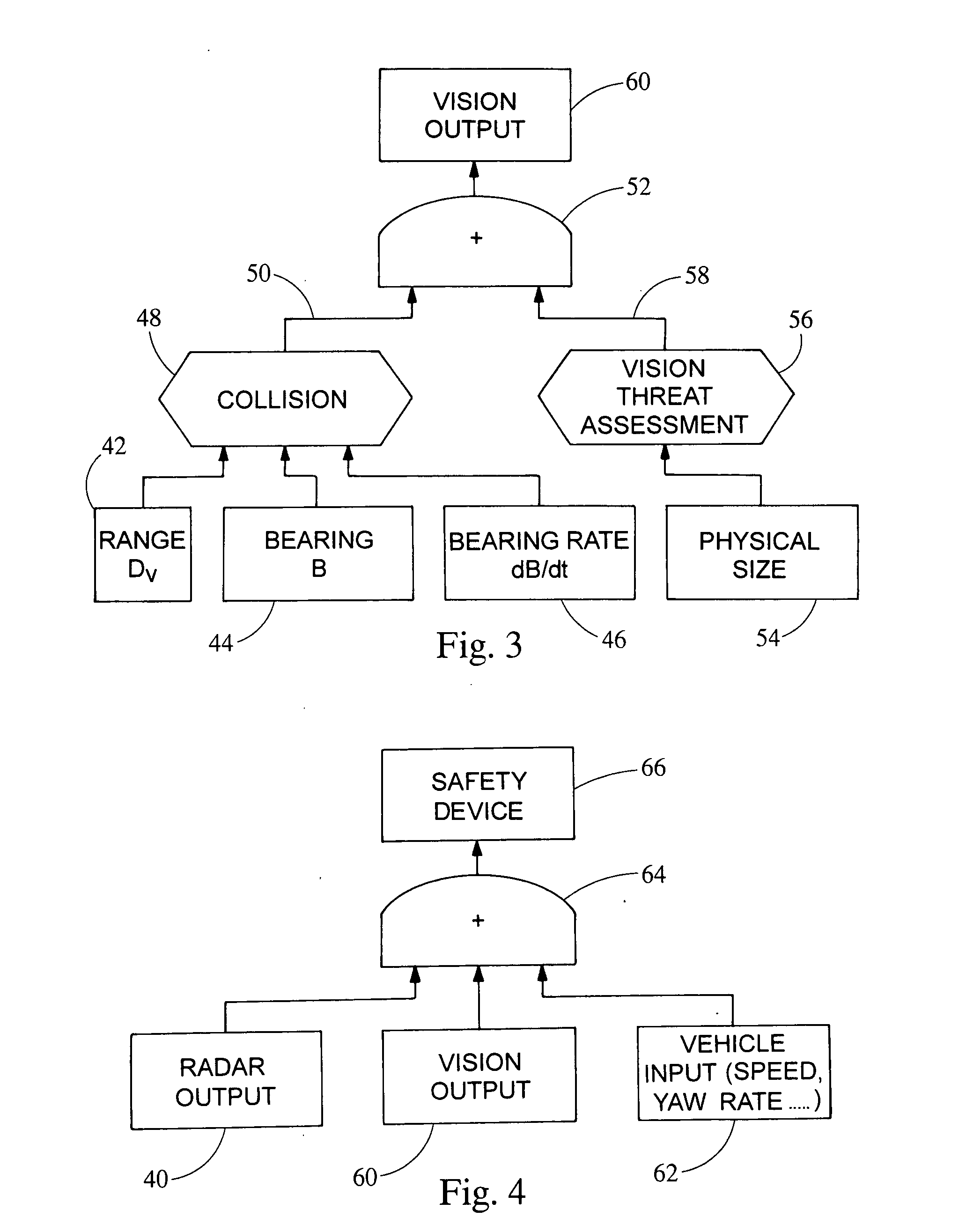 System for sensing impending collision and adjusting deployment of safety device